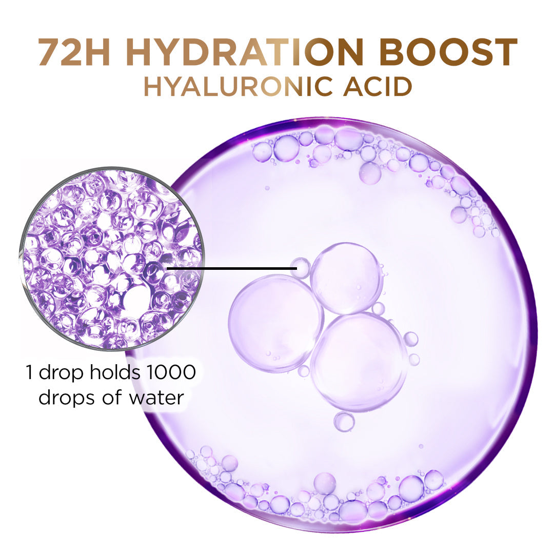 L'Oreal Elvive Hyaluron Shampoo 360Ml suitable skin types