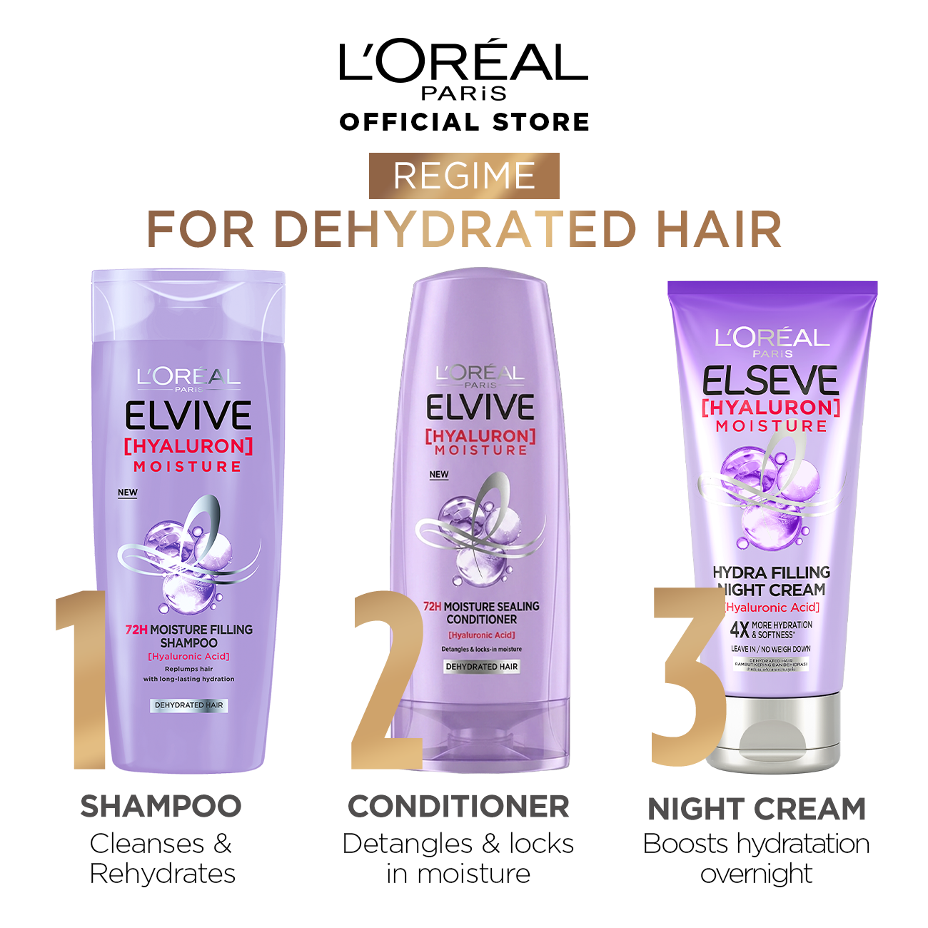 L'Oreal Paris - Elseve Hyaluron Moisture Hydra Filling Night Cream 150ml jar close up