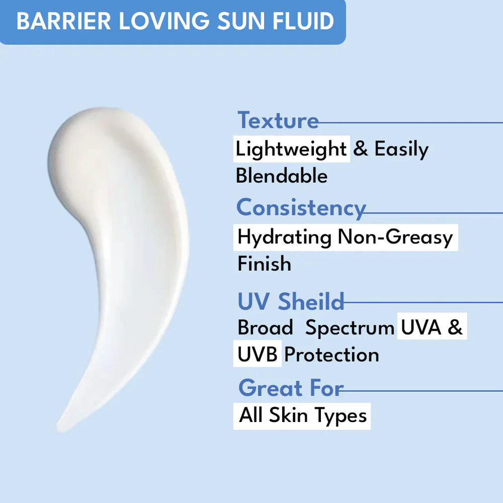 Organic Traveller - Barrier Hydrate Sunscreen how to use steps