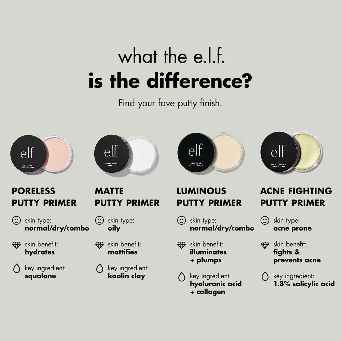 ELF Luminous Putty Primer