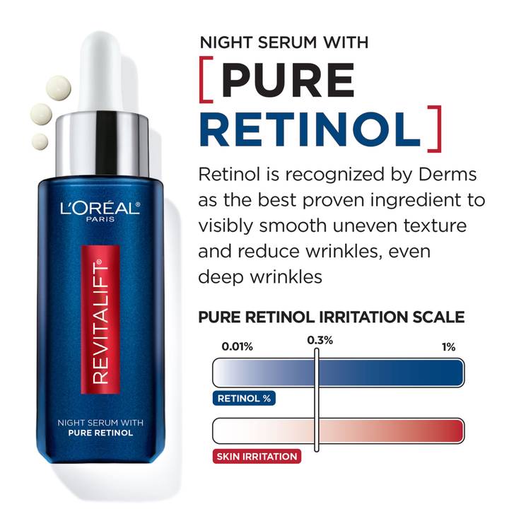 L'OREAL Night Serum, 0.3% Pure Retinol