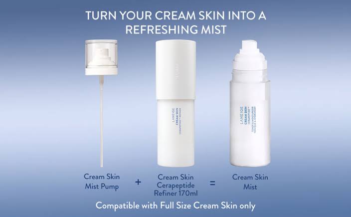 Laneige Cream Skin Cerapeptide Refiner Set 170ml+120ml