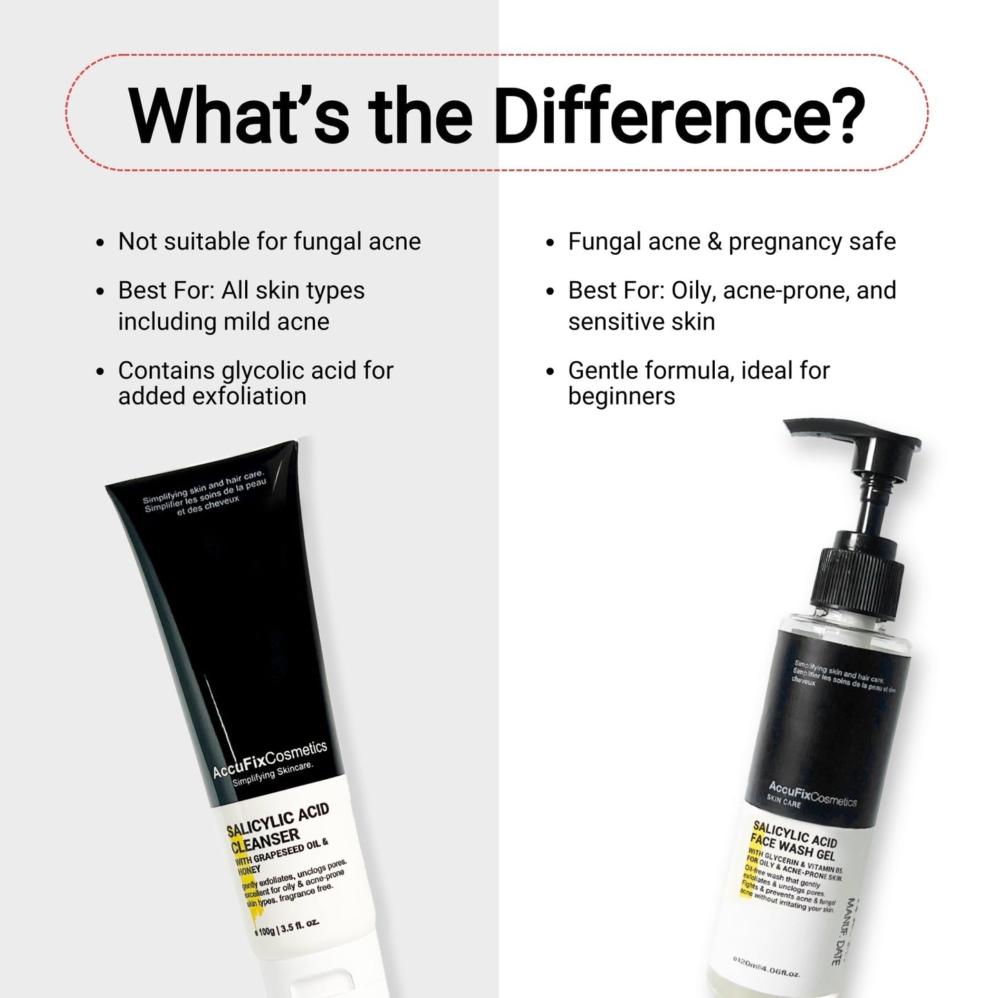 AccuFix - Salicylic Acid Face Wash Gel suitable skin types